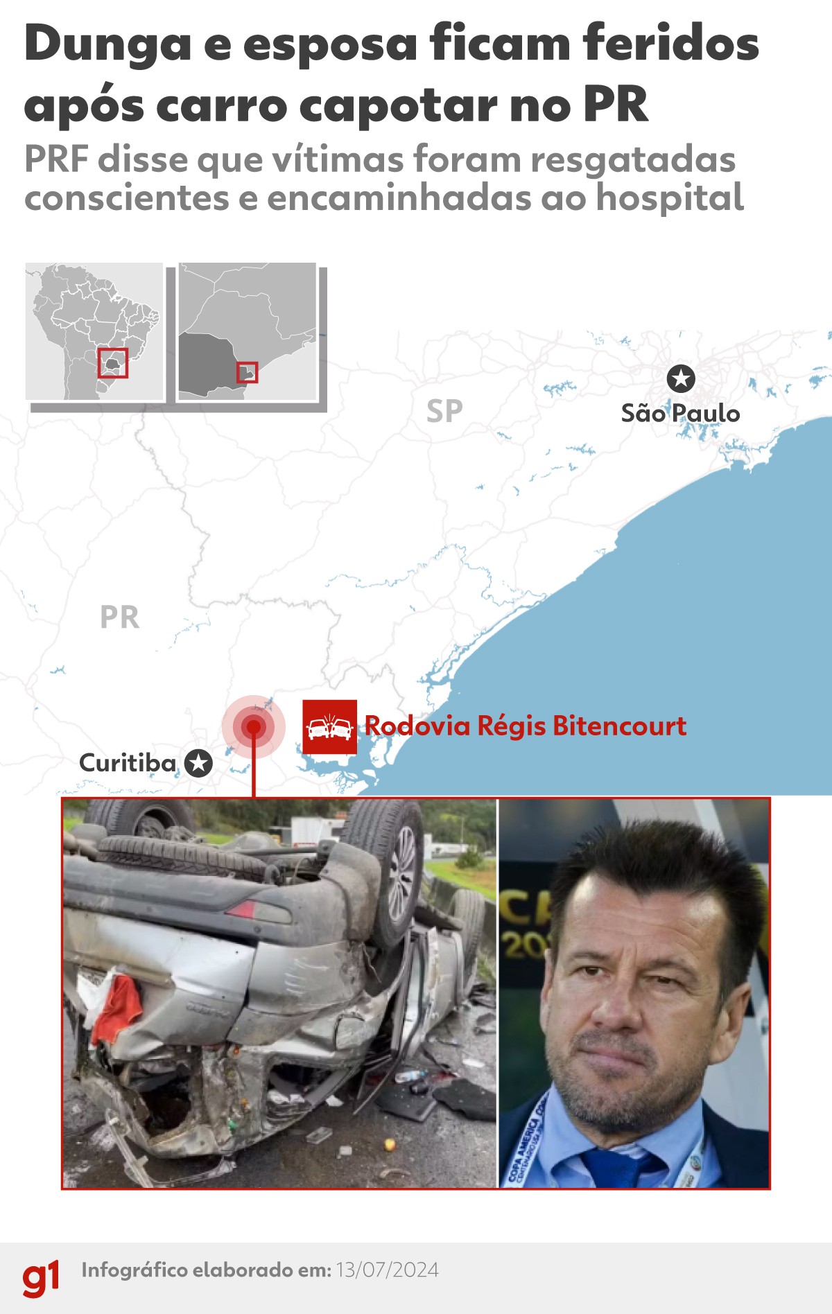 Dunga Ex T Cnico Da Sele O Brasileira Capota Carro No Paran