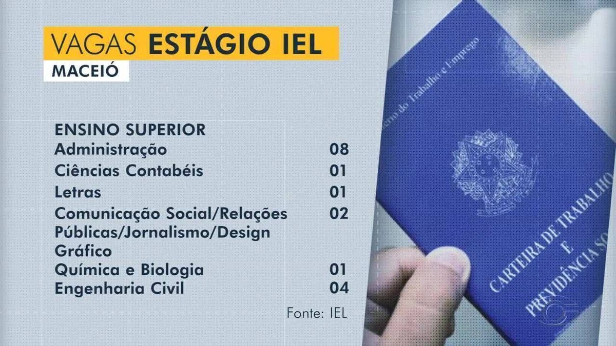 Sine Macei Oferta Mais De Vagas De Empregos Em Diversas Reas