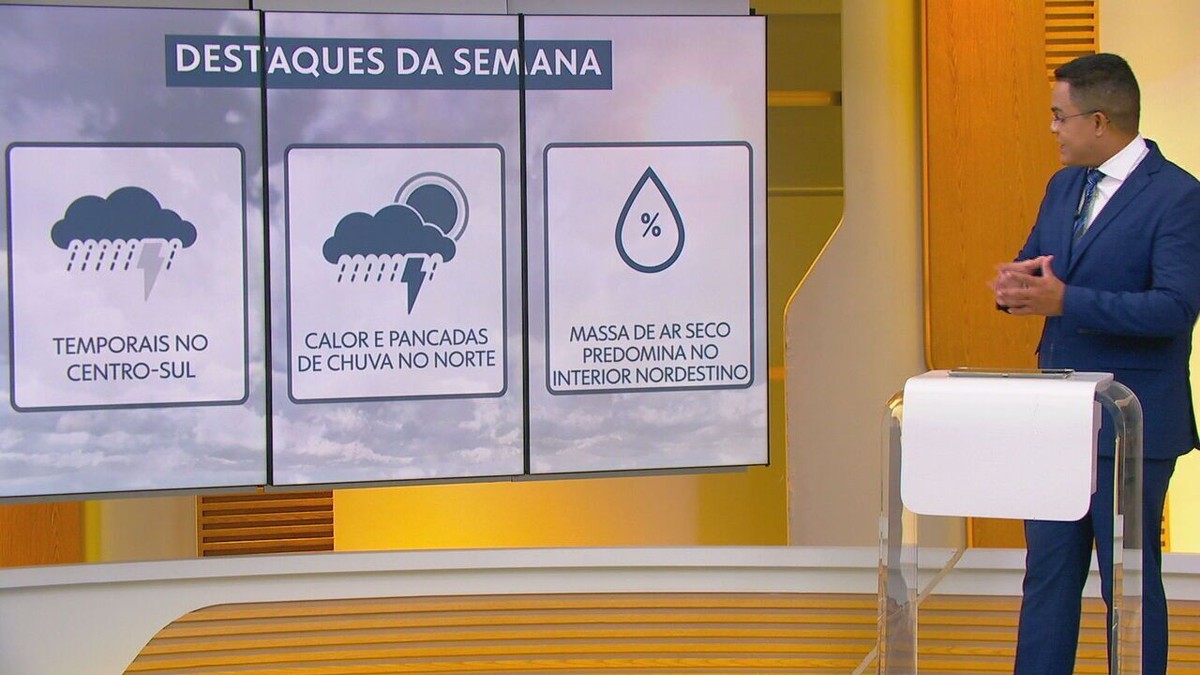 Previs O Do Tempo Ltima Semana De Setembro Come A Abafada E Chuva