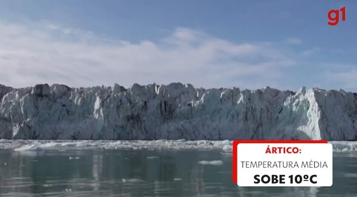 Terra bate novo recorde de temperatura no Ártico média sobe 10ºC e