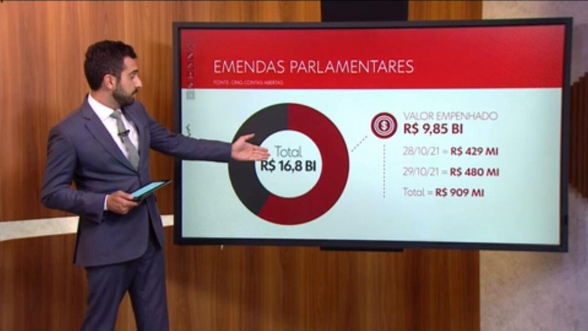 PGR pede ao STF arquivamento de investigação de Pacheco Alcolumbre e