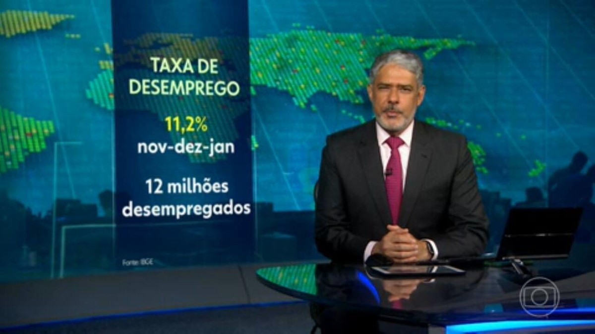 Desemprego Cai Para 11 2 No Trimestre Encerrado Em Janeiro Menor Taxa