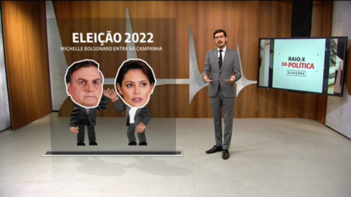 Bolsonaro Foca Em Melhora Na Economia E Em Evang Licos Para Encostar Em