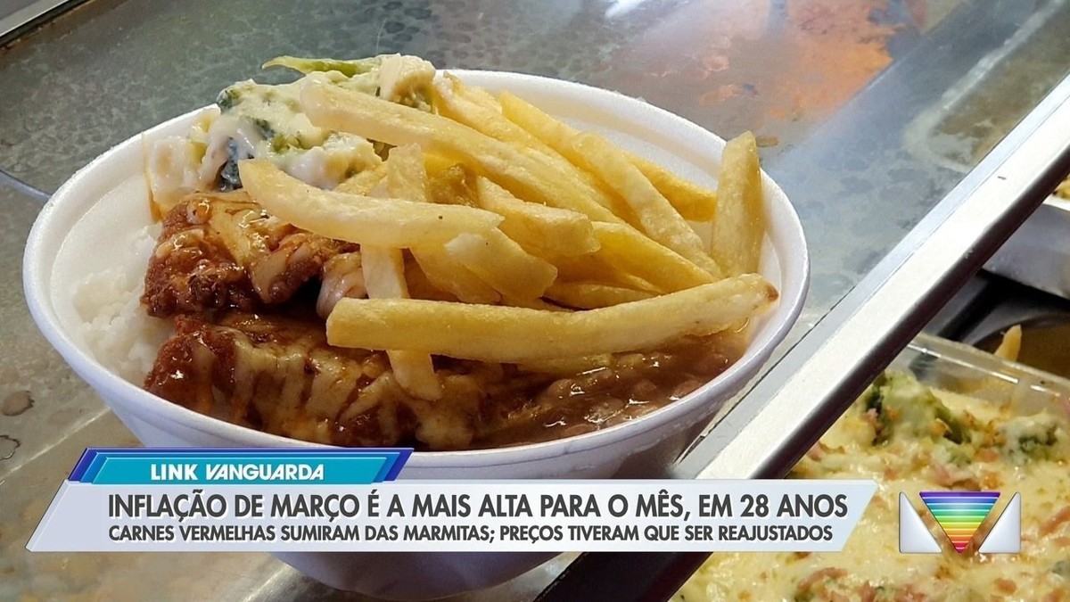 Para Driblar Alta E Evitar Preju Zo Dono De Restaurante Cria Tabela