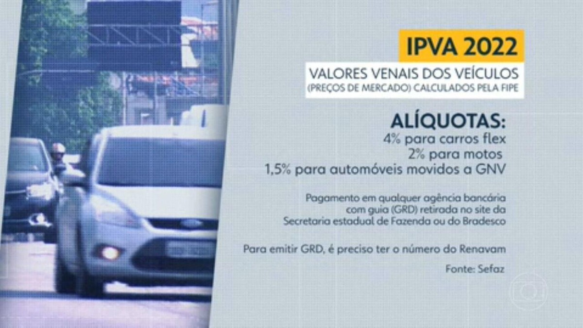 IPVA 2022 Secretaria de Fazenda divulga tabela valores de veículos