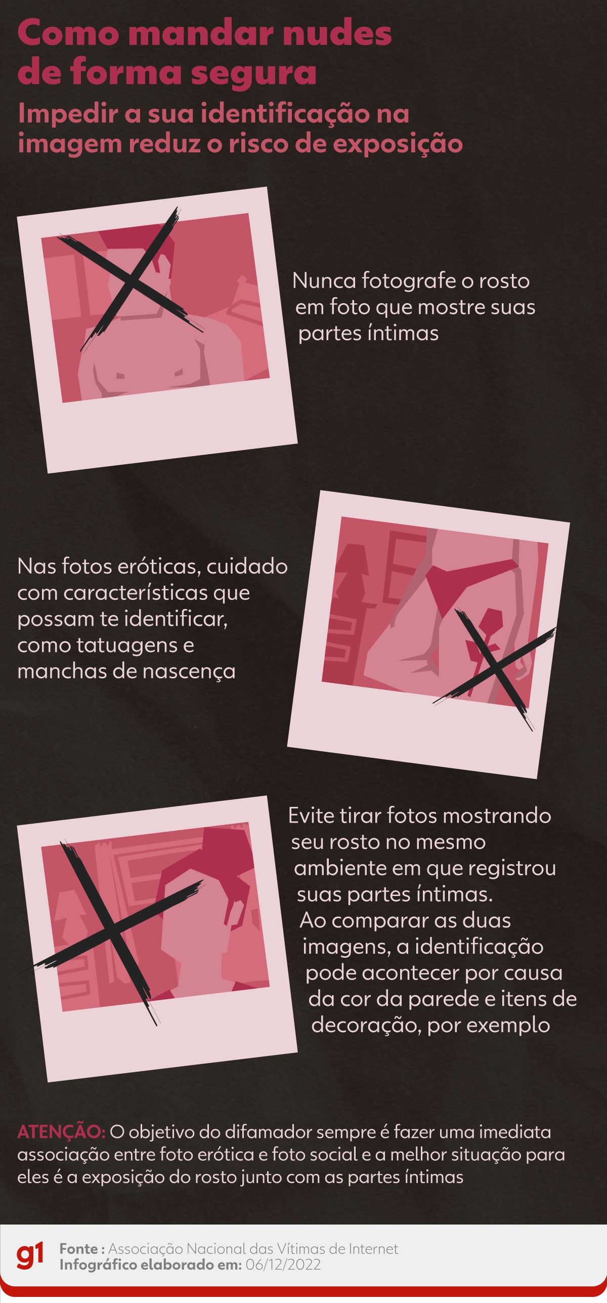 Teve Um Nude Vazado Pr Tica Crime Saiba Como Juntar Provas Denunciar E Pedir Remo O Da