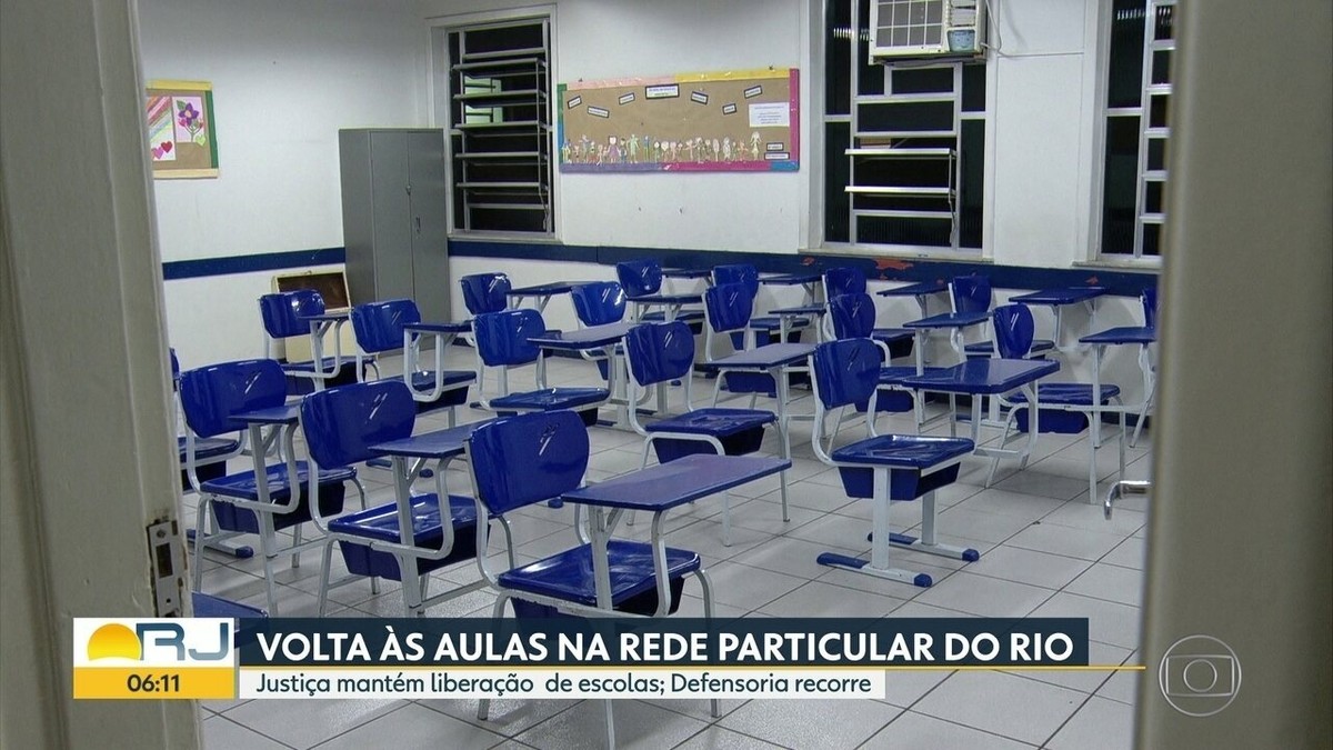 Parte Das Escolas Da Rede Estadual Do RJ Reabre A Partir Desta Segunda