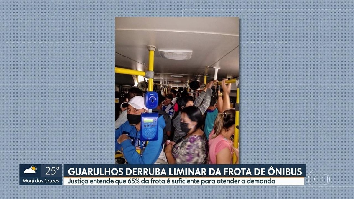 Prefeitura De Guarulhos Recorre De Decis O Judicial E Consegue Direito