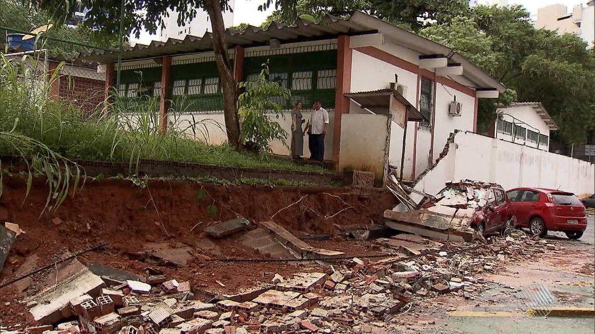 Parte De Muro De Escola Municipal Desmorona Em Carro Ap S Chuva Em