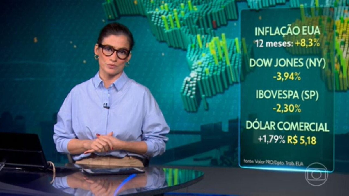 Infla O Nos Eua Chega A Em Meses Jornal Nacional G