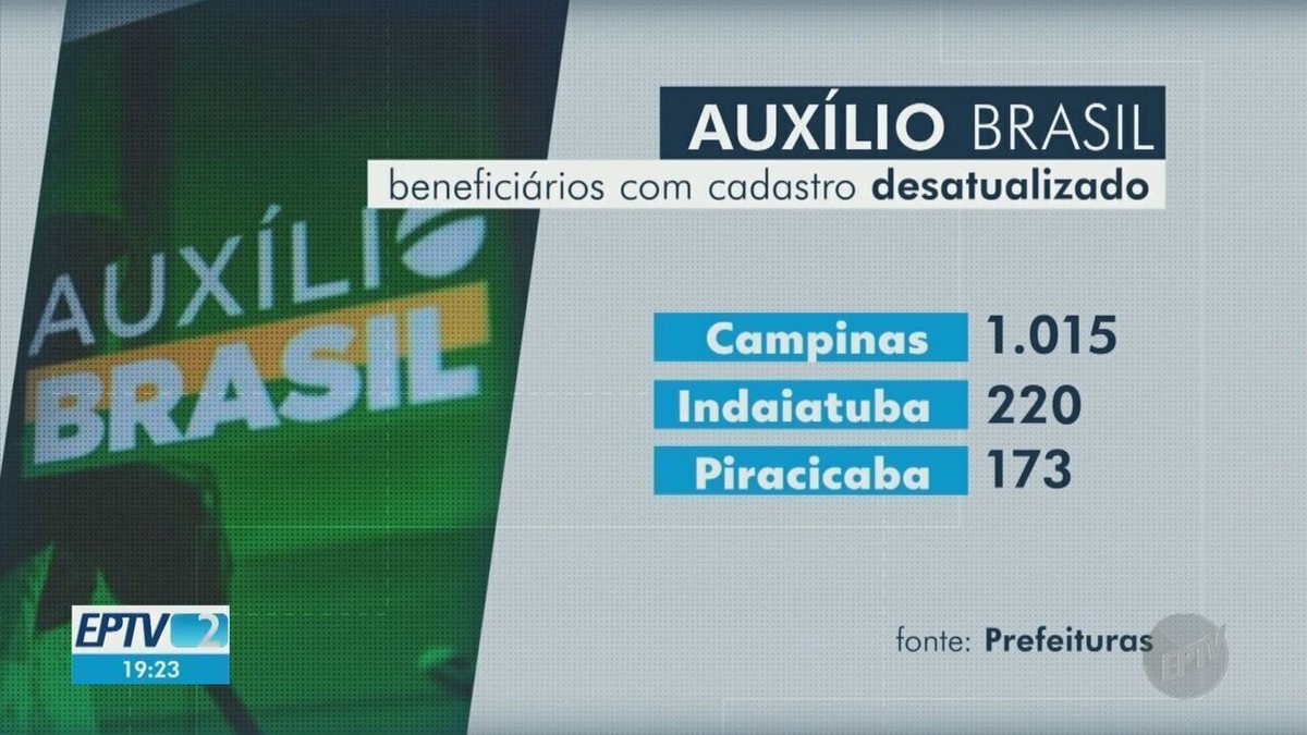 Campinas tem mil famílias que precisam atualizar Cadastro Único até