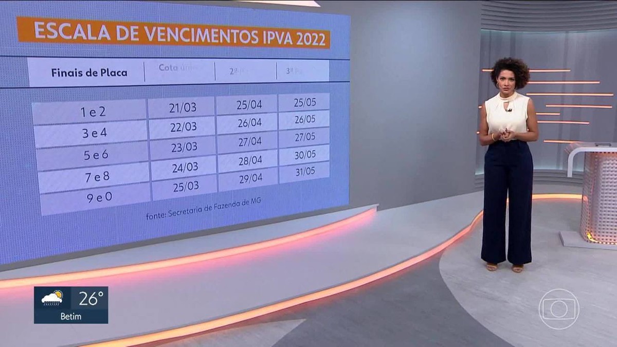 Primeira Parcela Do Ipva Em Mg Vence Nesta Segunda Veja Como Emitir