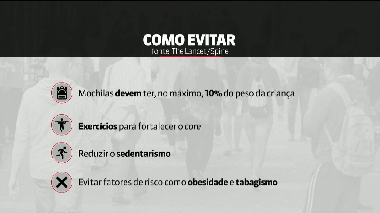 Hérnia de disco ou bico de papagaio Saiba qual é a diferença e como