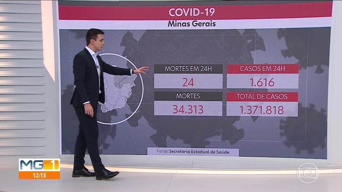 Mais De Mil Mortes Abril Se Encerra Como M S Mais Letal Da