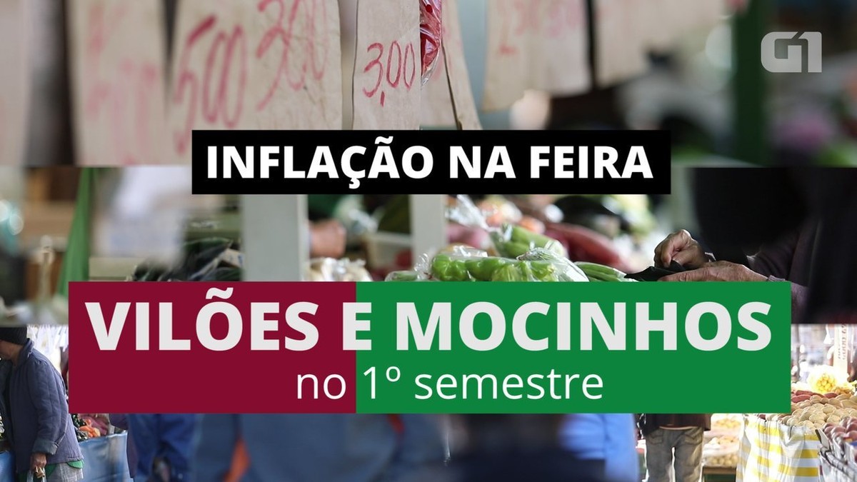 IPCA veja os preços que mais subiram e os que mais caíram no 1º