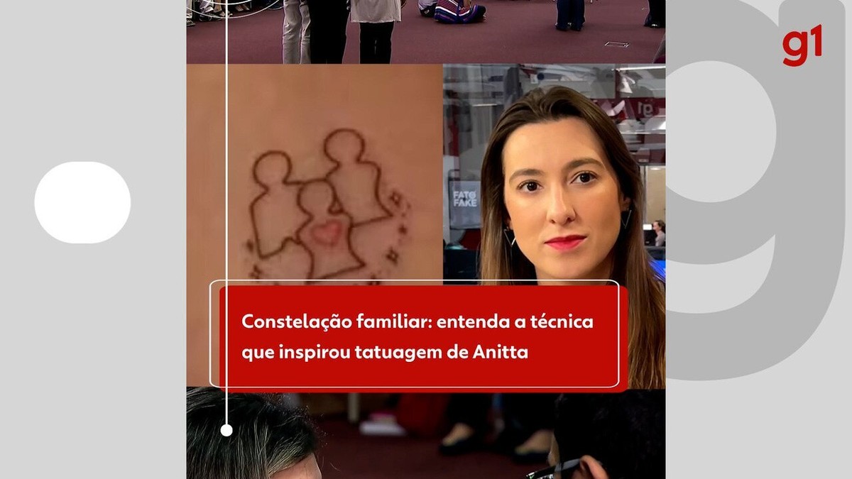 Constela O Familiar Entenda T Cnica Que Inspirou Tatuagem De Anitta E