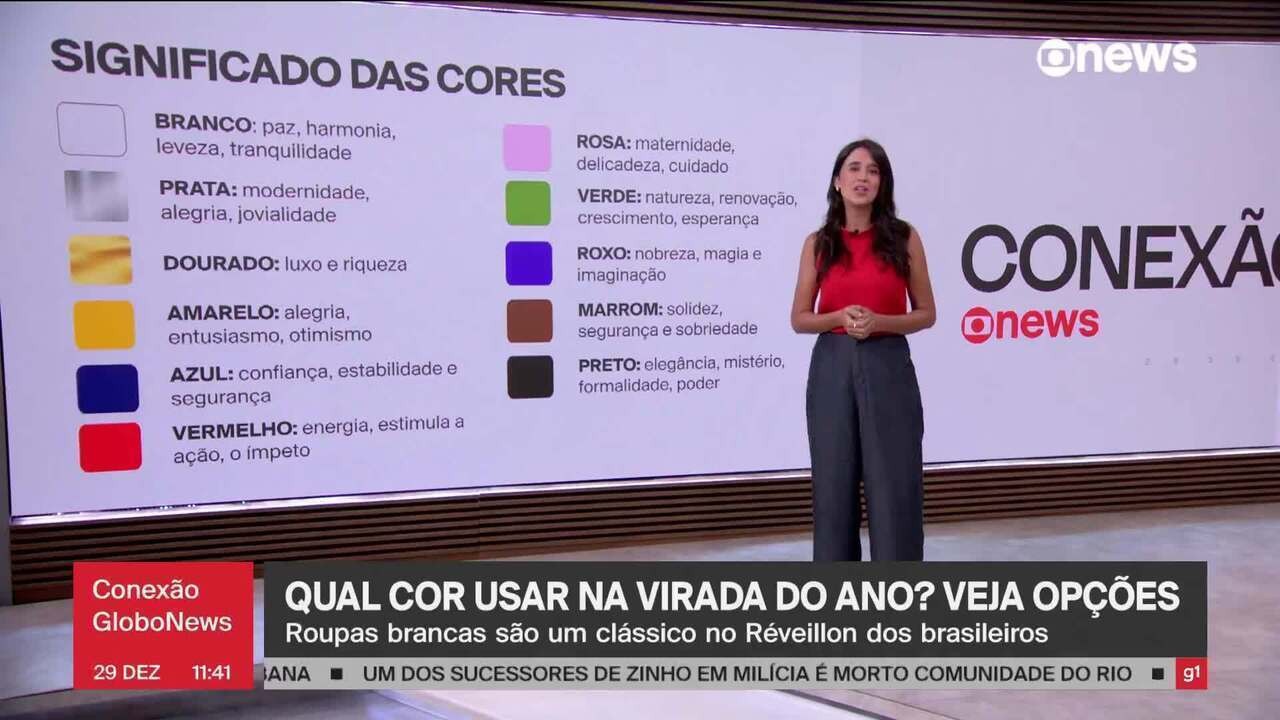 J Definiu O Primeiro Look De Veja O Que Significa Cada Cor De