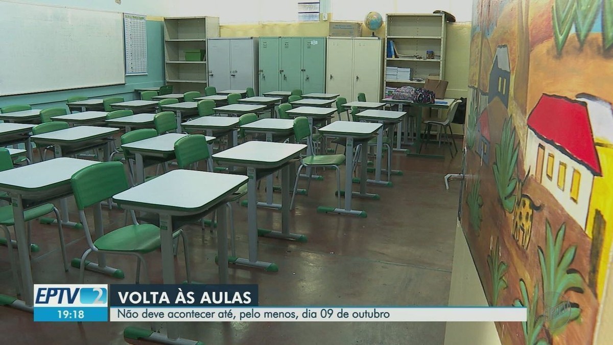 Aulas Presenciais Nas Escolas Estaduais De Ribeir O Preto Podem Voltar