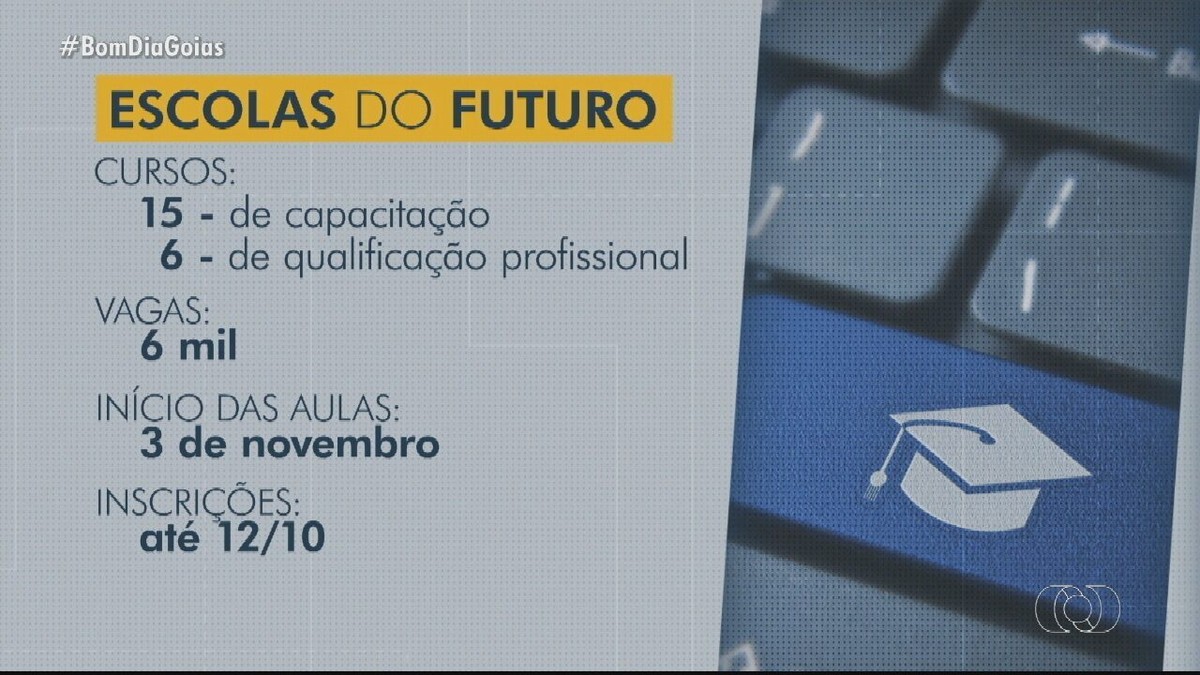 Escolas Do Futuro Oferecem Mil Vagas Para Cursos Gratuitos De