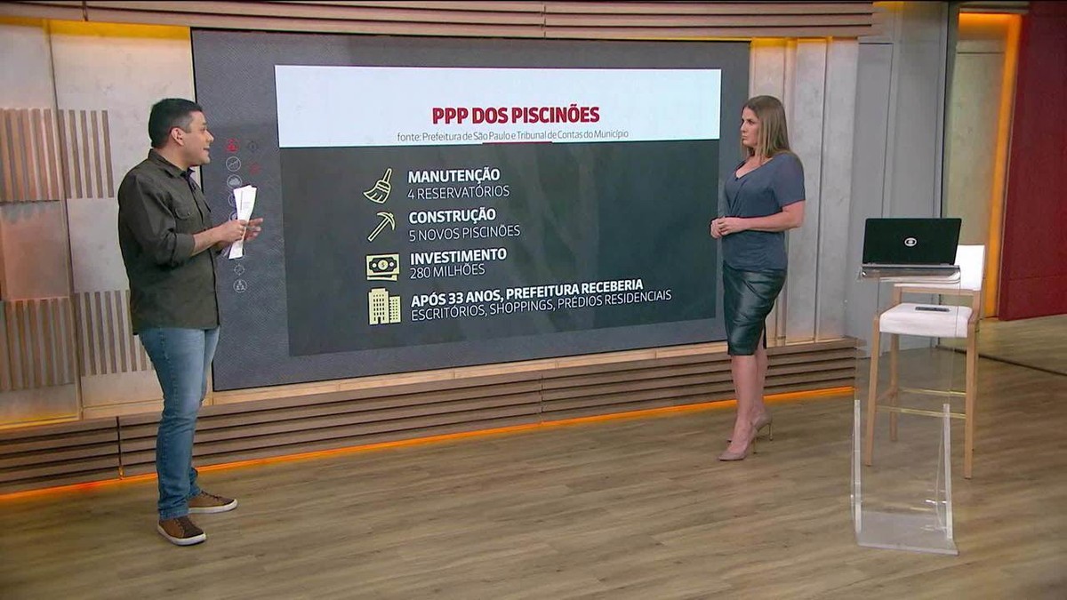 Tribunal De Contas Questiona Prefeitura De Sp Sobre Continuidade De Ppp