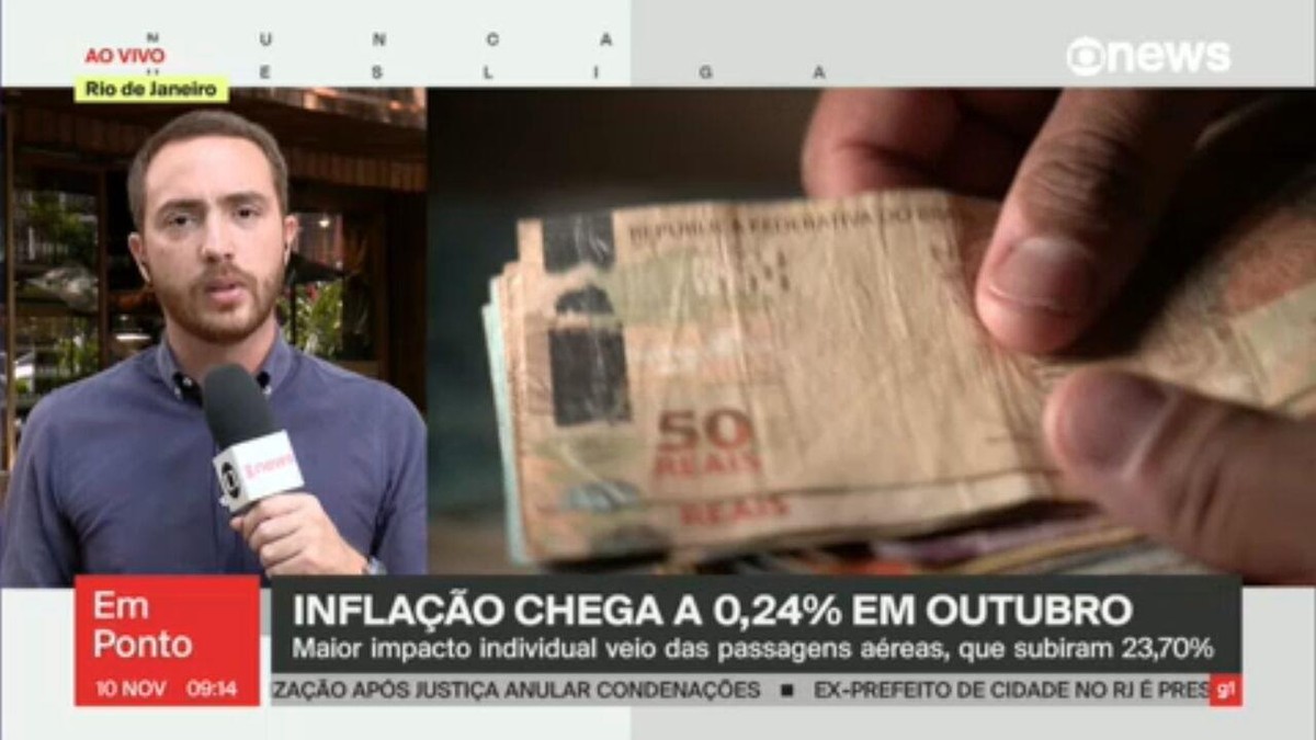 Ipca Sobe Em Outubro Nova Alta De Pre Os Das Passagens