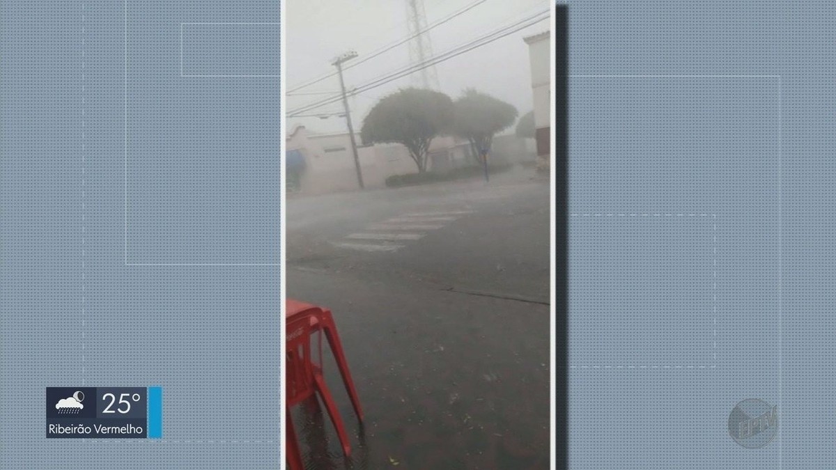 Forte Chuva Destelha Casas E Derruba Rvores Em Serrania Mg Sul De