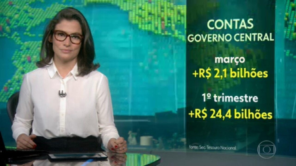 Contas Do Governo Central T M Melhor M S De Mar O Dos Ltimos Sete Anos