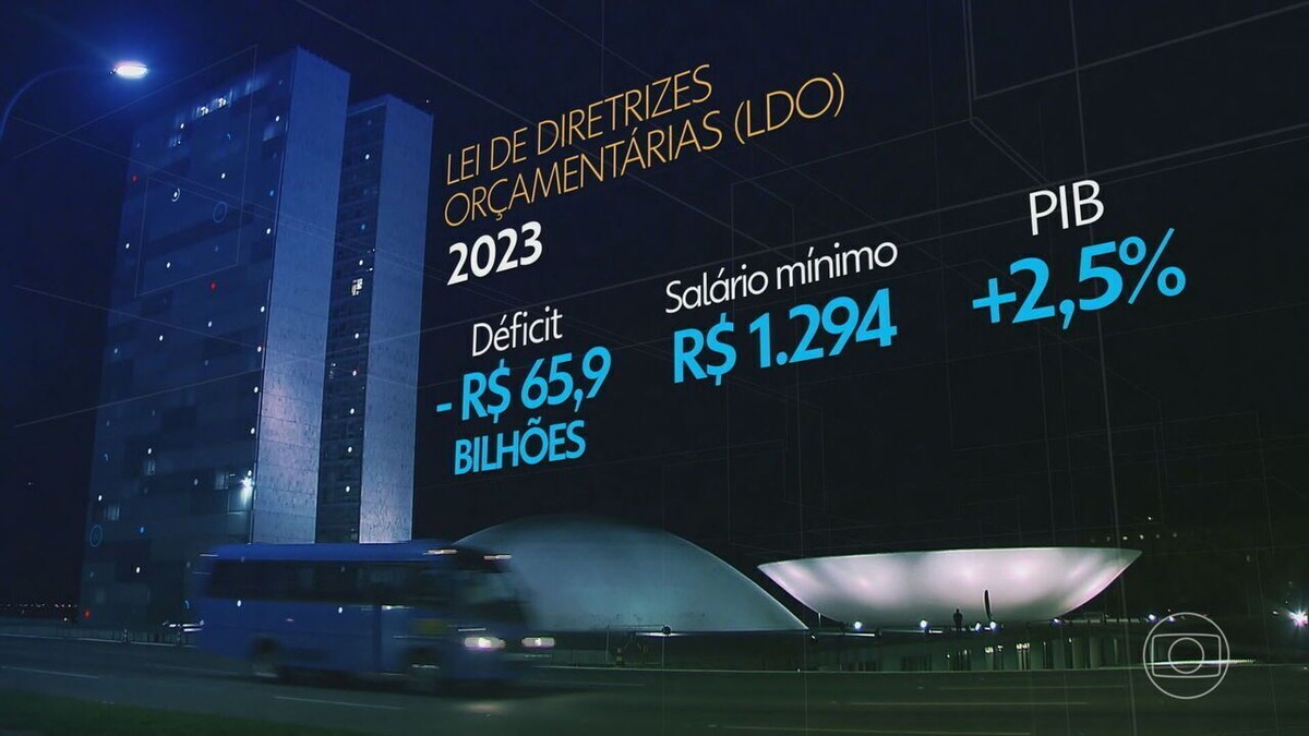 Congresso aprova LDO de 2023 sem pagamento obrigatório do orçamento