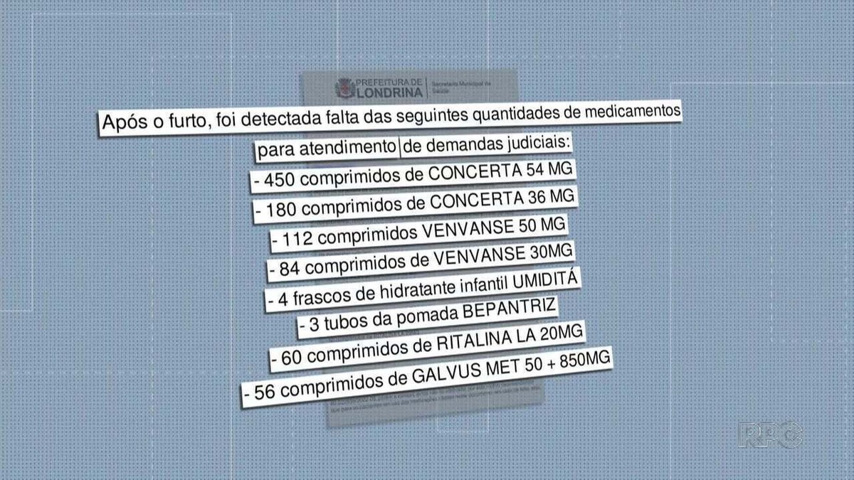 Suspeitos furtam quase mil comprimidos da Farmácia Municipal de