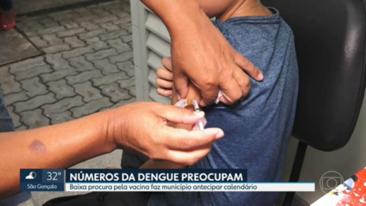 Menos De De Ades O Vacina O Contra Dengue Rio Antecipa