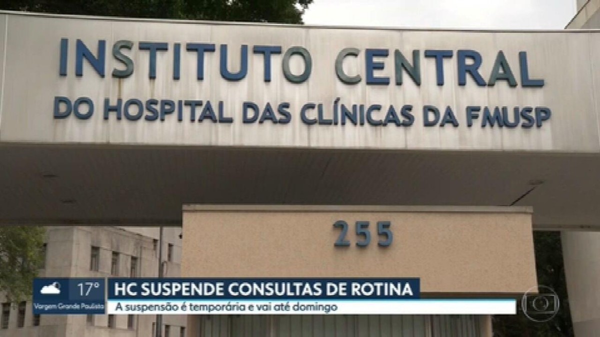 Hospital das Clínicas pacientes que não tiveram consultas desmarcadas