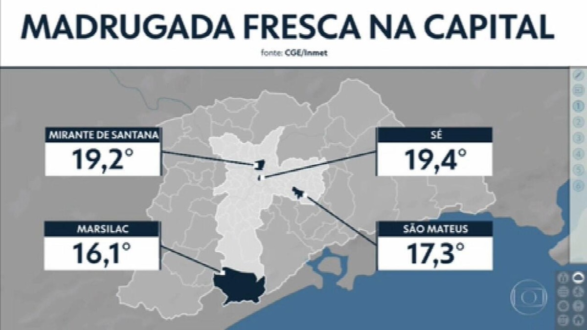 Ap S Frente Fria Cidade De S O Paulo Deve Ter Tempo Firme E