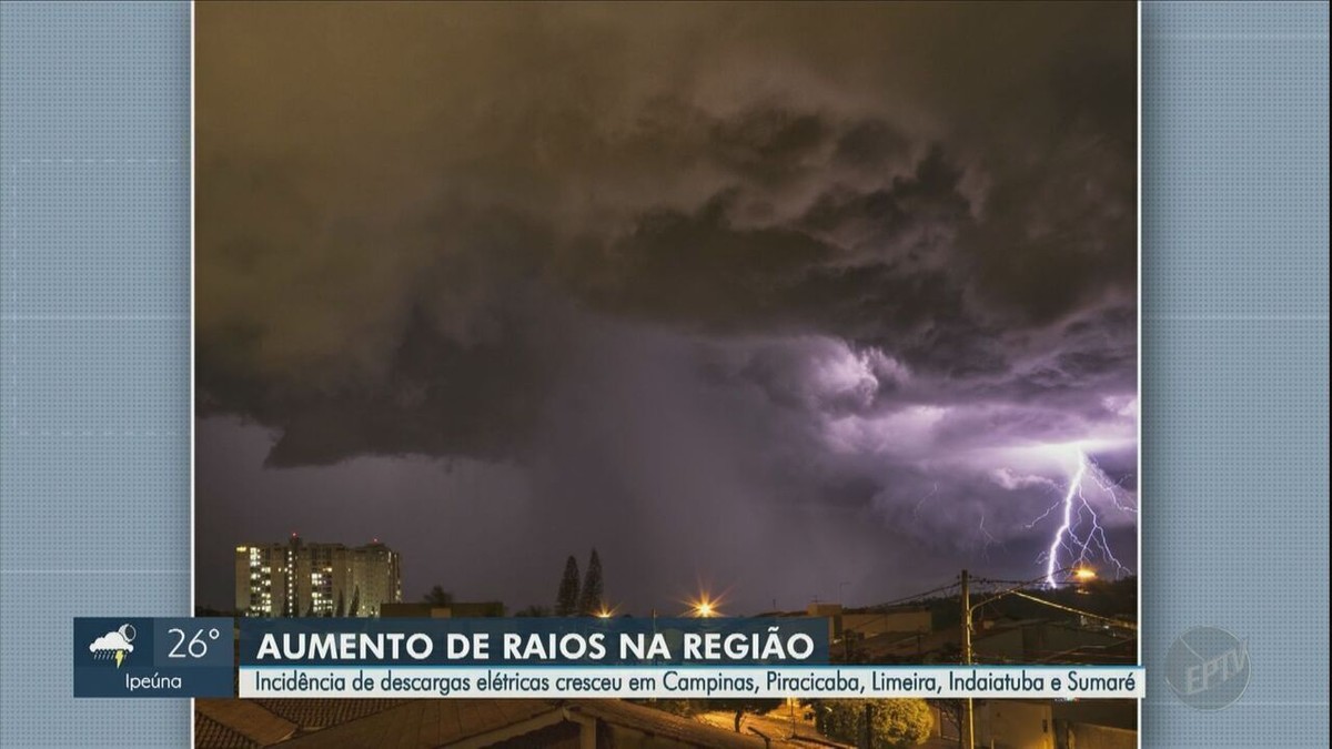 Incid Ncia De Raios Aumentou Em At Na Regi O De Campinas Diz