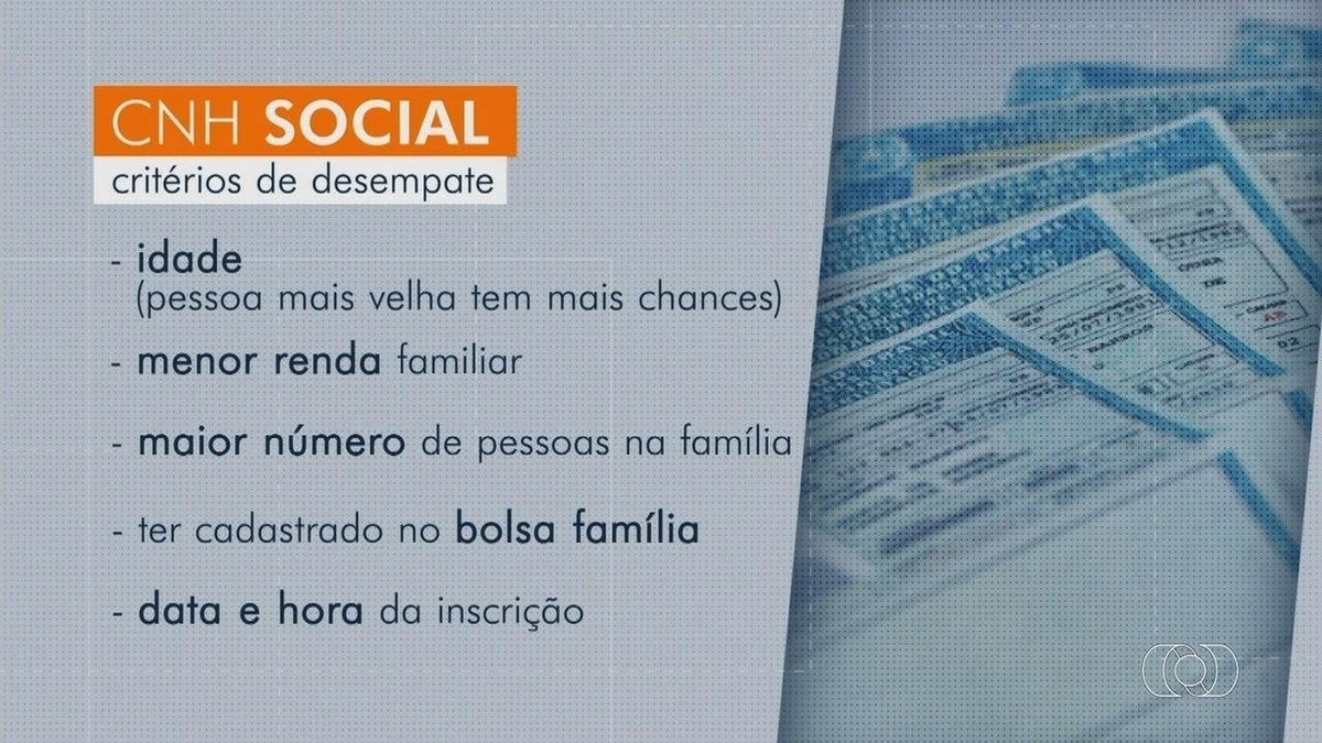 Cnh Social Recebe Mil Inscri Es No Primeiro Dia Em Goi S Goi S G