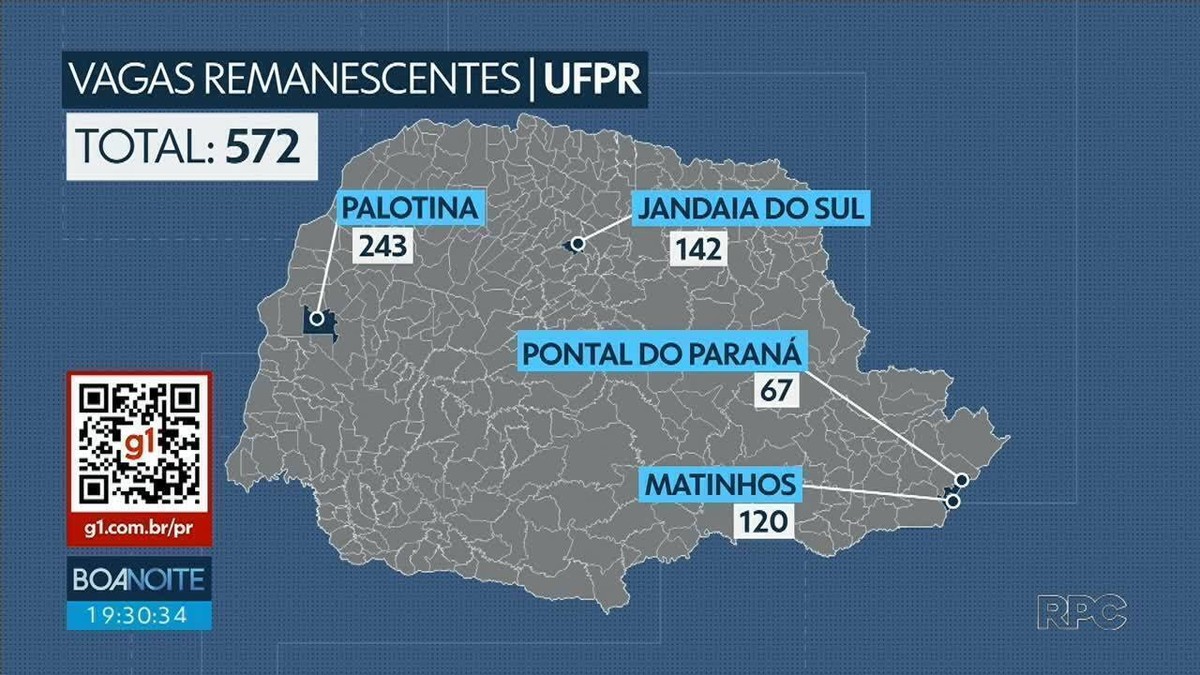 Ufpr Abre Inscri Es Para Vagas Remanescentes Em Cursos De Gradua O