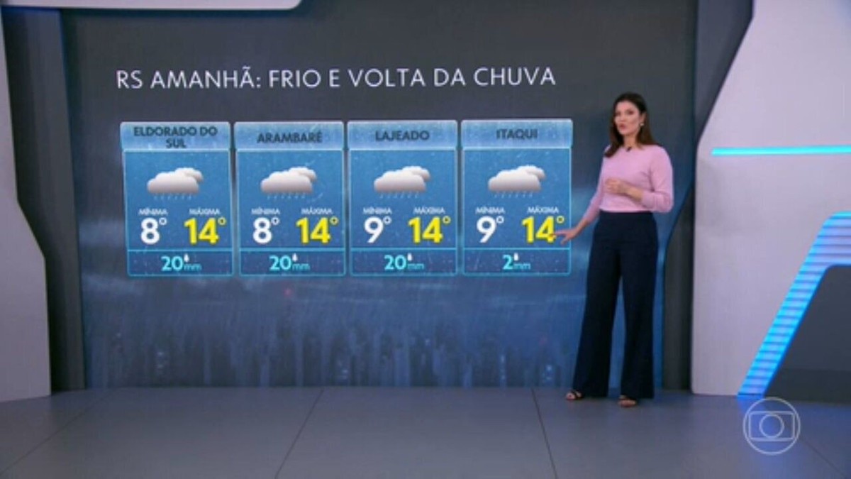 Rio Grande Do Sul Tem Chegada De Nova Frente Fria E Previs O De Chuva