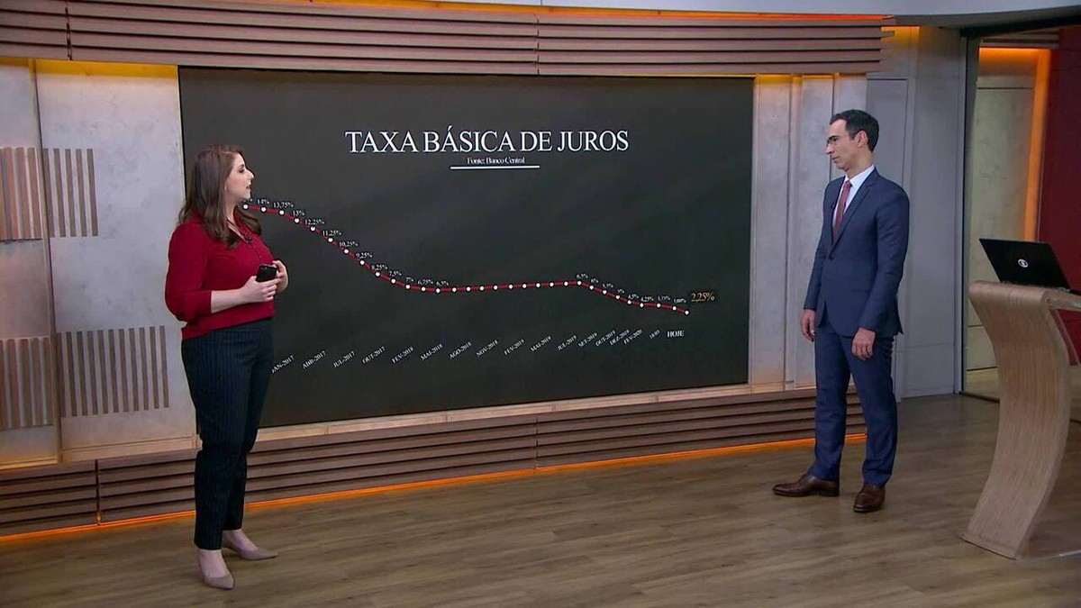 Banco Central Deixa Porta Aberta Para Novo Corte Na Taxa De Juros