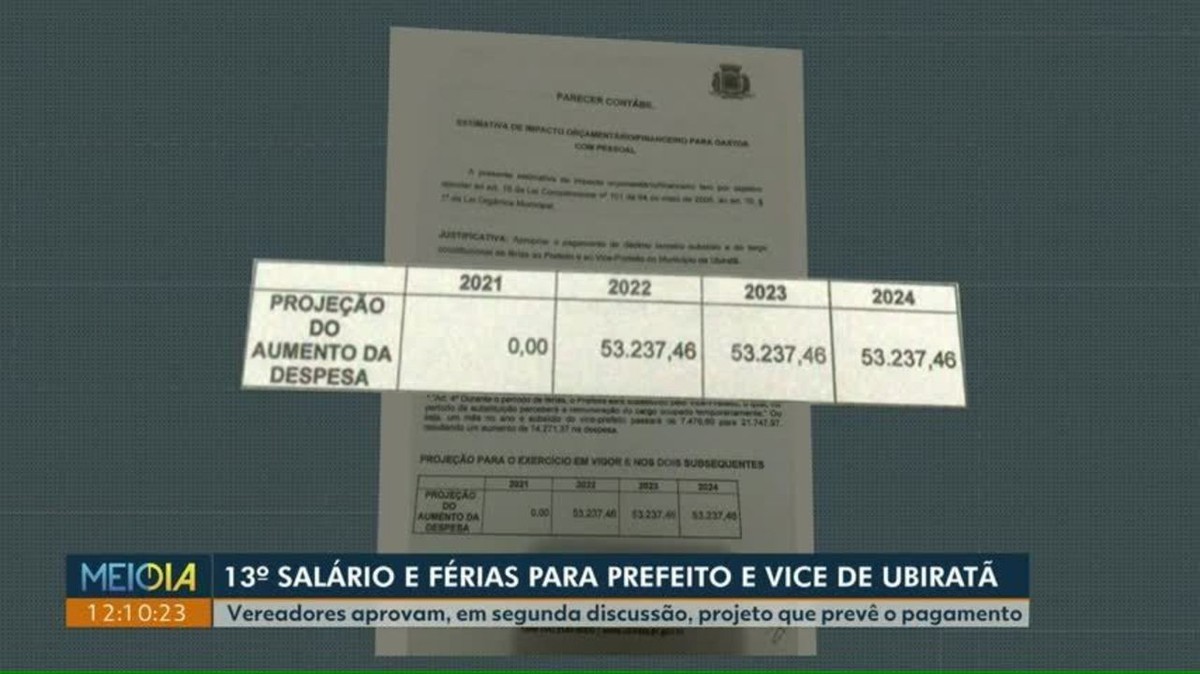 Projeto De Lei Aprova Pagamento De F Rias E Sal Rio Para Prefeito E