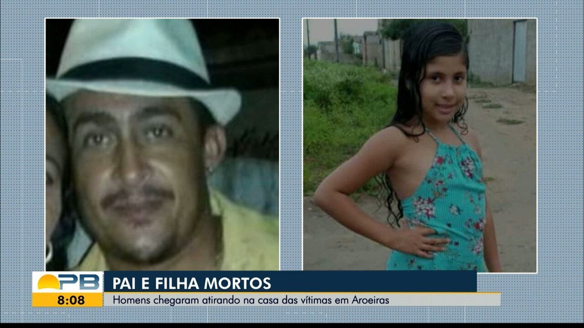 Homem E Filha De Anos S O Mortos A Tiros Dentro De Casa Na Pb