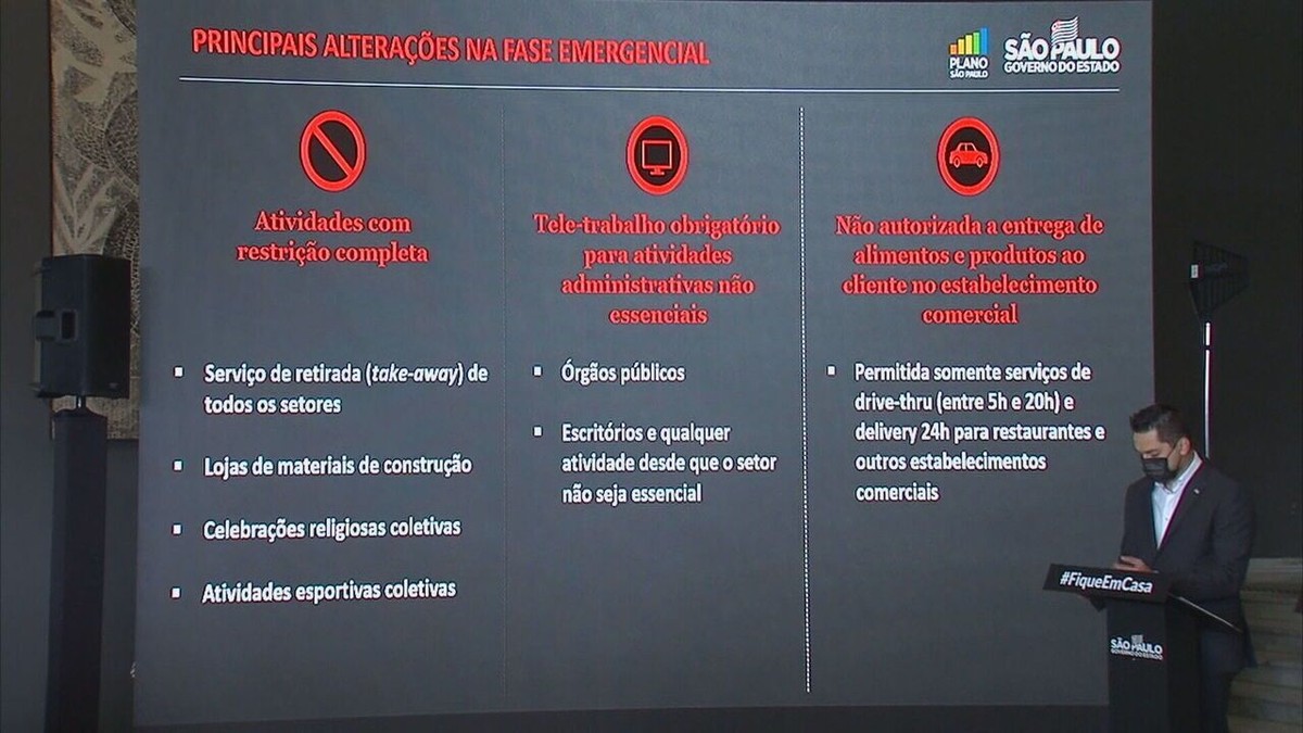 AGU defende no Supremo suspensão de decretos que proíbam cultos e