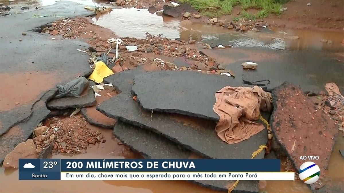 Chuva Em Ponta Por Deixa Fam Lias Desabrigadas Arrasta Carro E