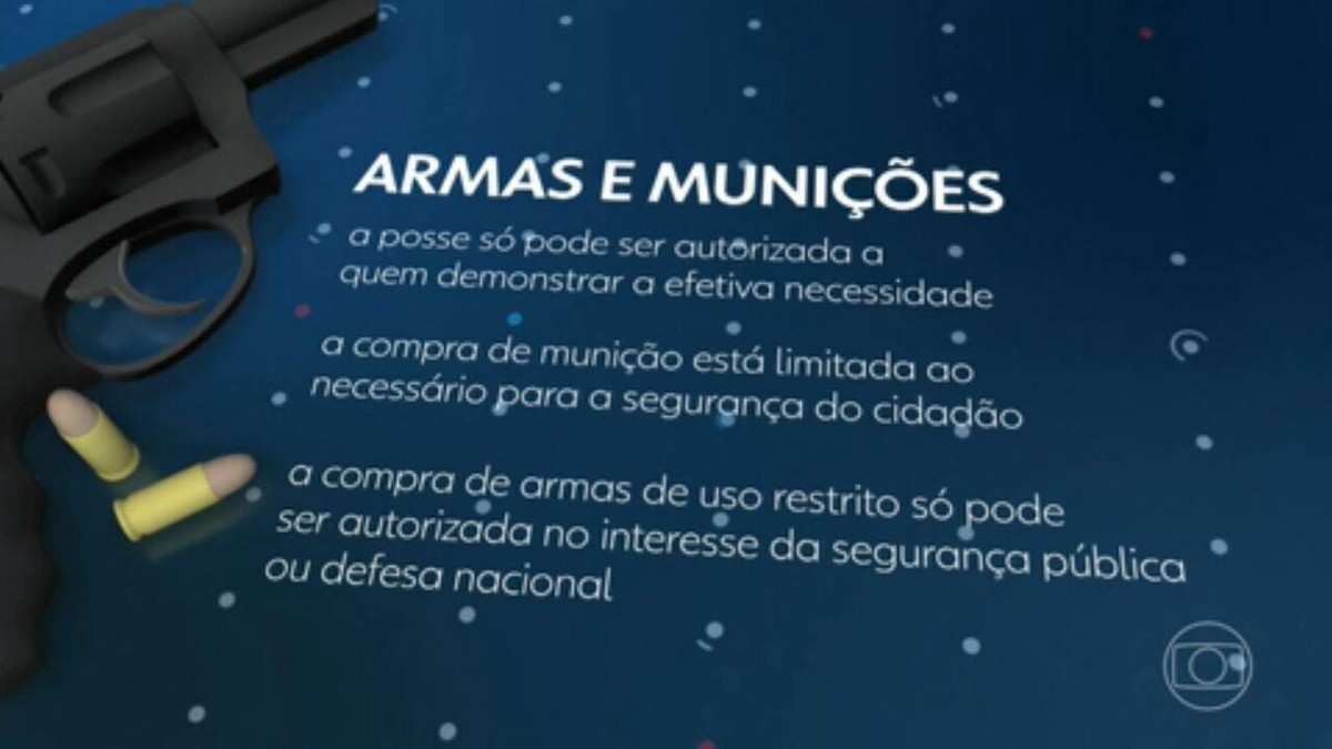 Decis O Do Stf De Restringir Decretos De Bolsonaro Diminui Acesso A