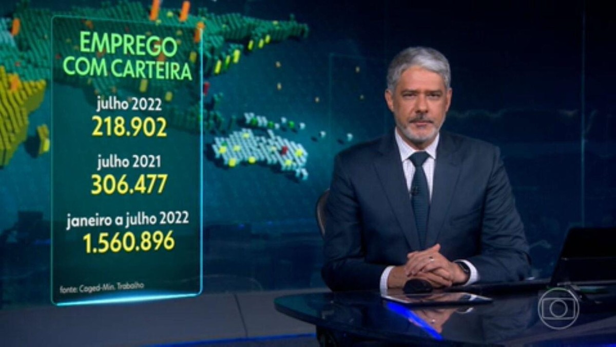 Brasil Gera Em Julho Quase Mil Empregos Novos Carteira Assinada