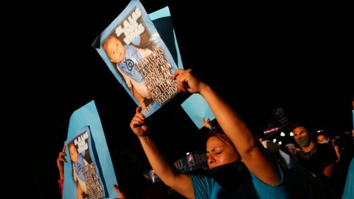 Argentina Aprova Legaliza O Do Aborto Em Que Pa Ses Da Am Rica Latina O Procedimento J
