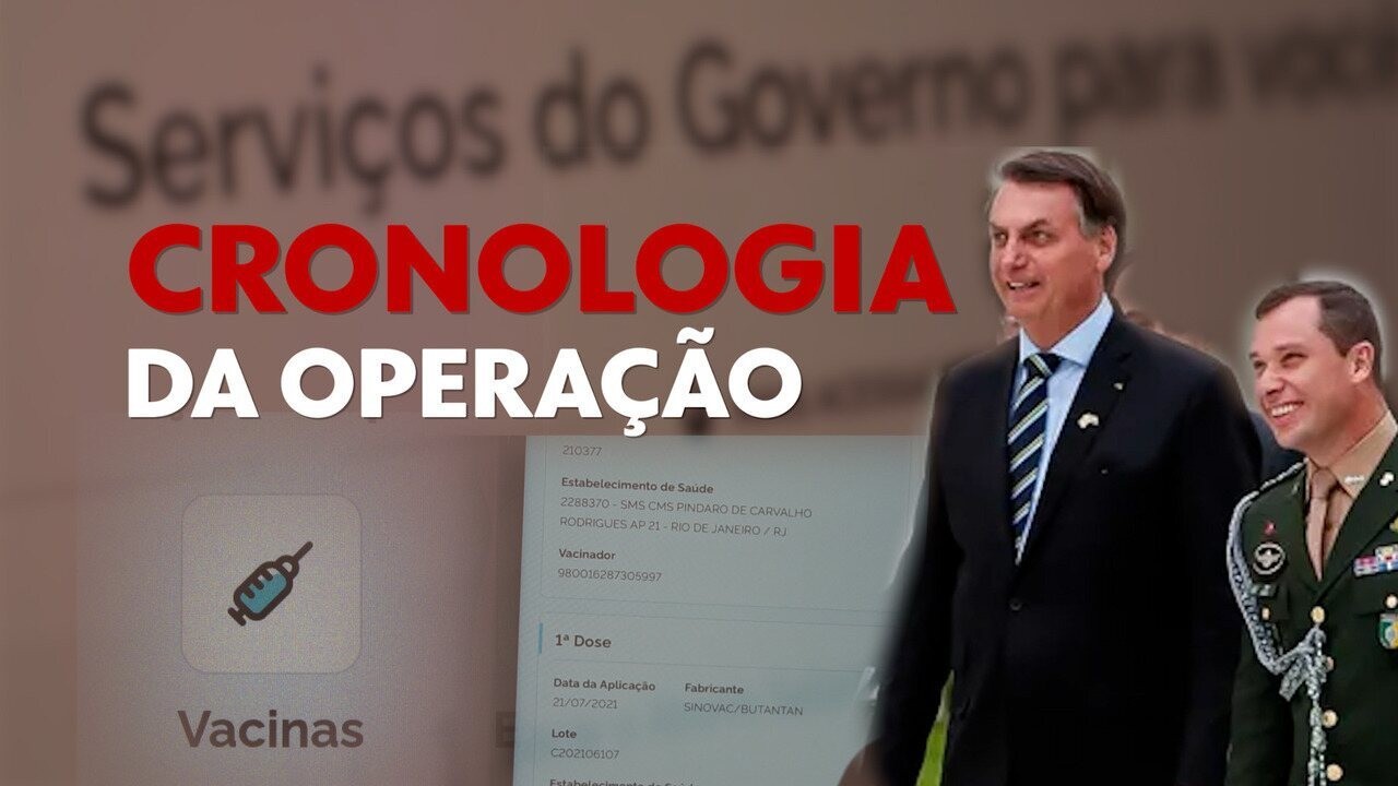 Pf Investiga Se Cid Montou Plano De Fuga Para Bolsonaro Blog Do