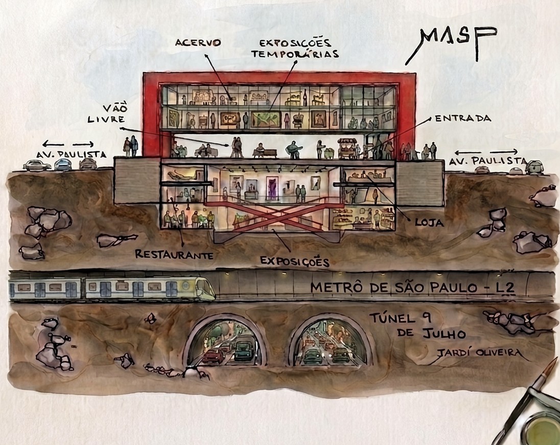 MASP — Foto: Arquiteto e ilustrador Jardi Oliveira/Arquivo pessoal