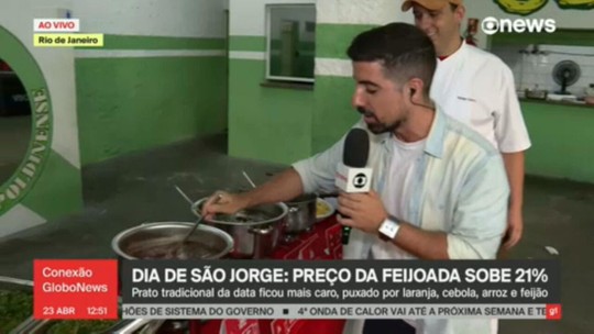 Prato tradicional do dia de São Jorge sobe 21% - Programa: Conexão Globonews 