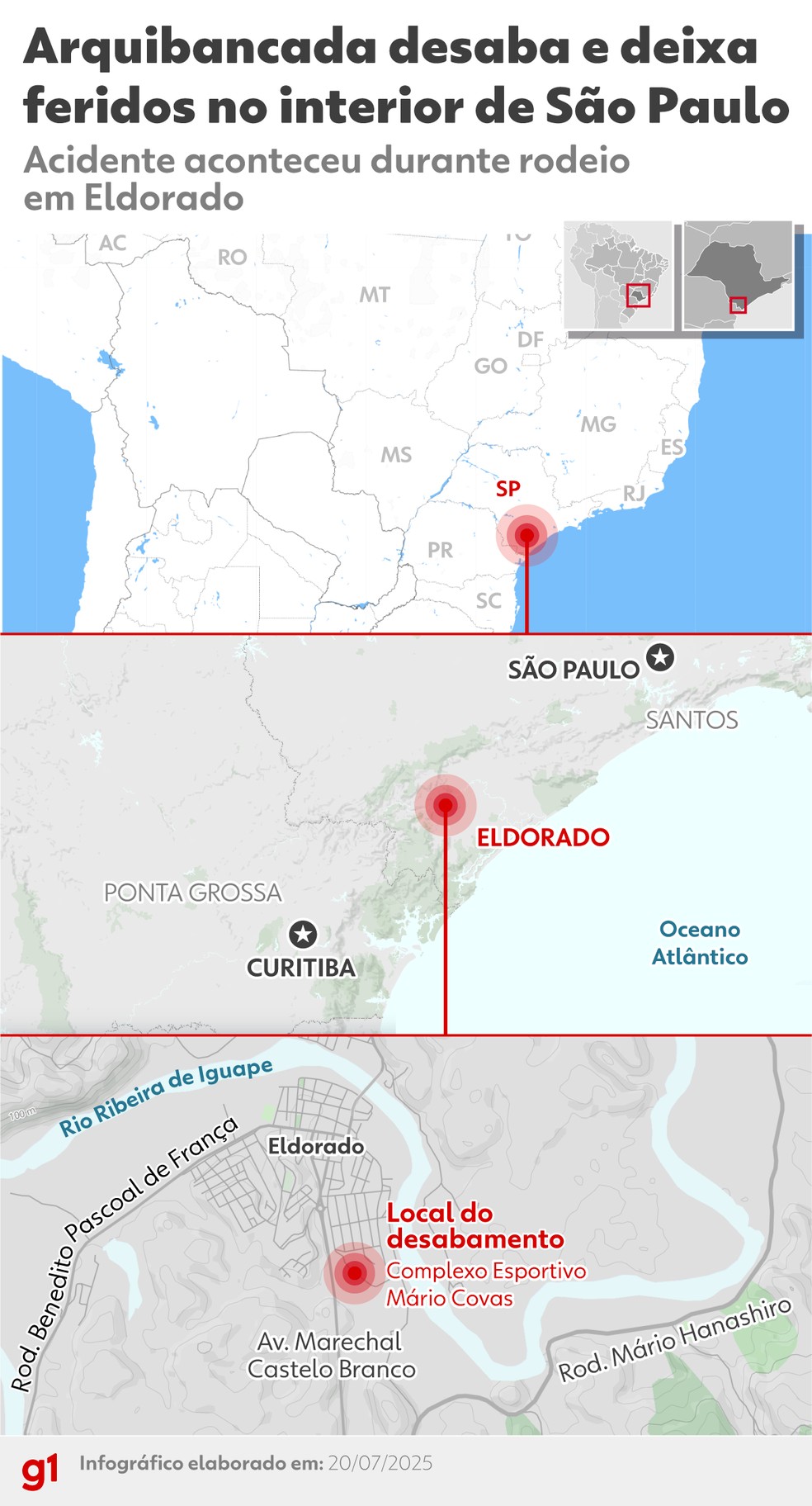 Arquibancada desaba antes de show da dupla Gian e Giovani em SP e deixa 60 feridos — Foto: g1