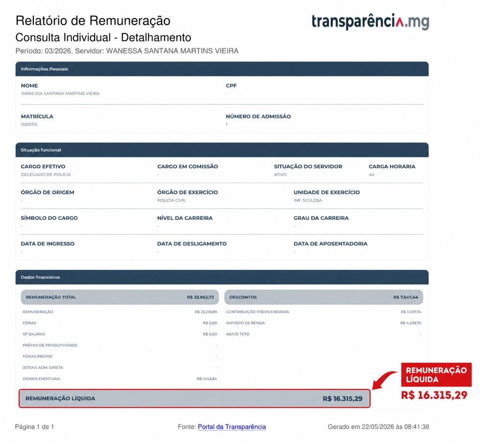 Relatório de remuneração líquida da delegada da PCMG Wanessa Santana Martins Vieira. — Foto: Portal da Transparência MG