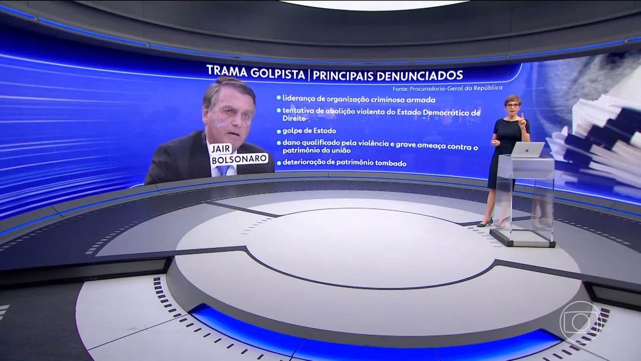 Crimes contra a democracia atribuídos a Bolsonaro já permitem a punição mesmo que ruptura institucional não seja concretizada; entenda